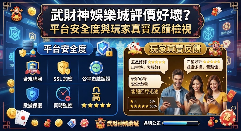 平台安全度與玩家真實反饋檢視